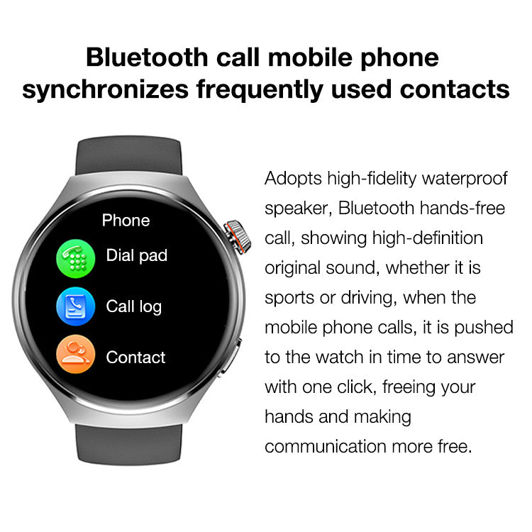 7-in-1 Smart Health Monitoring Watch - Your Health Manager