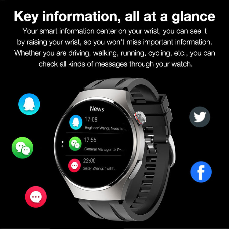 7-in-1 Smart Health Monitoring Watch - Your Health Manager