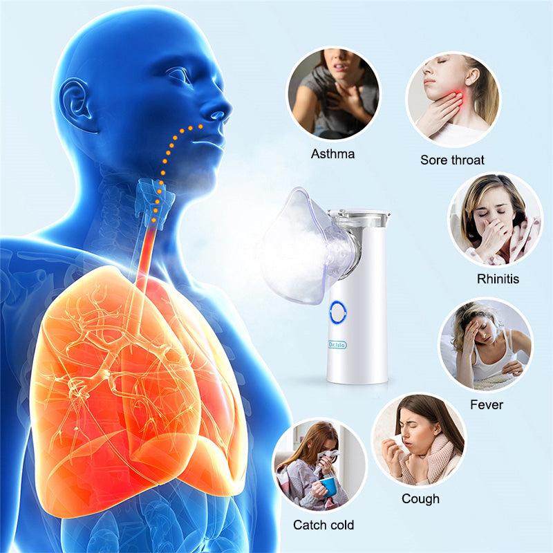 Dr.Isla™️  Nebulizer Portable Machine For Adult Kids Handheld Asthma Inhaler Atomizer