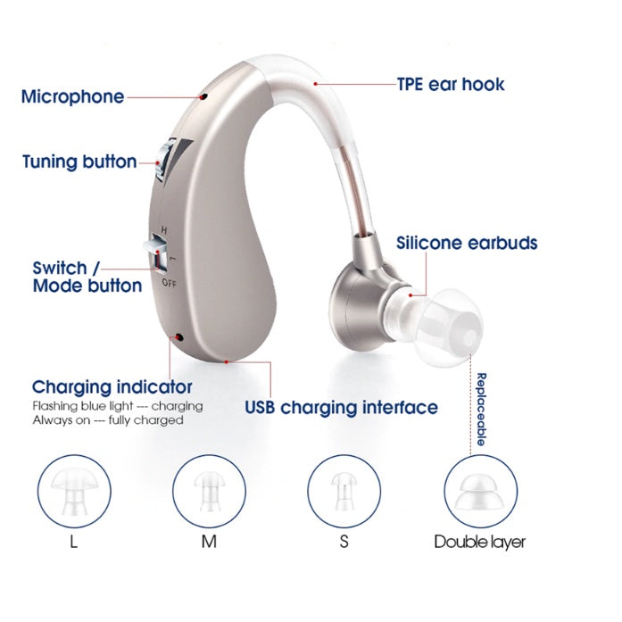 Dr.isla Elderly Hearing Aid/Rechargeable/high and low frequency dual function/four volume levels H11