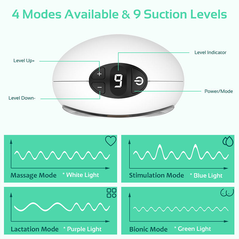 Dr.isla Wearable Breast Pump Electric Portable Breastfeeding 180ML/4 Mode 9 Level 24mm