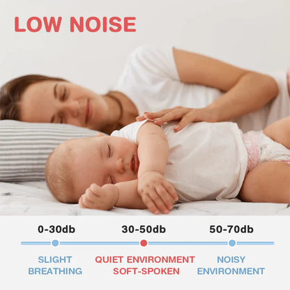2024 New Portable Electric Breast Pump