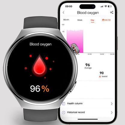 7-in-1 Smart Health Monitoring Watch - Your Health Manager