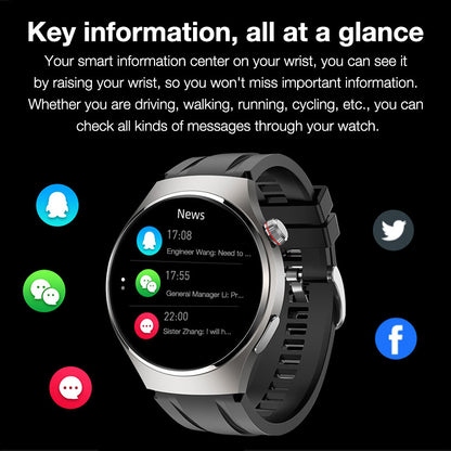 7-in-1 Smart Health Monitoring Watch - Your Health Manager