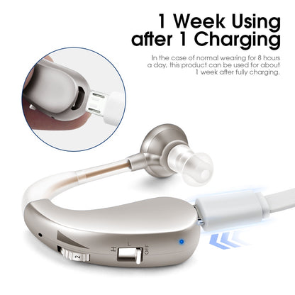 Dr.isla Elderly Hearing Aid/Rechargeable/high and low frequency dual function/four volume levels H11